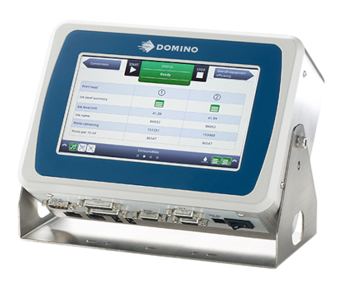 Codificadoras Gx150i